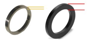 Two circular metal rings side by side, one silver and one black, with colored lines pointing to each for emphasis.